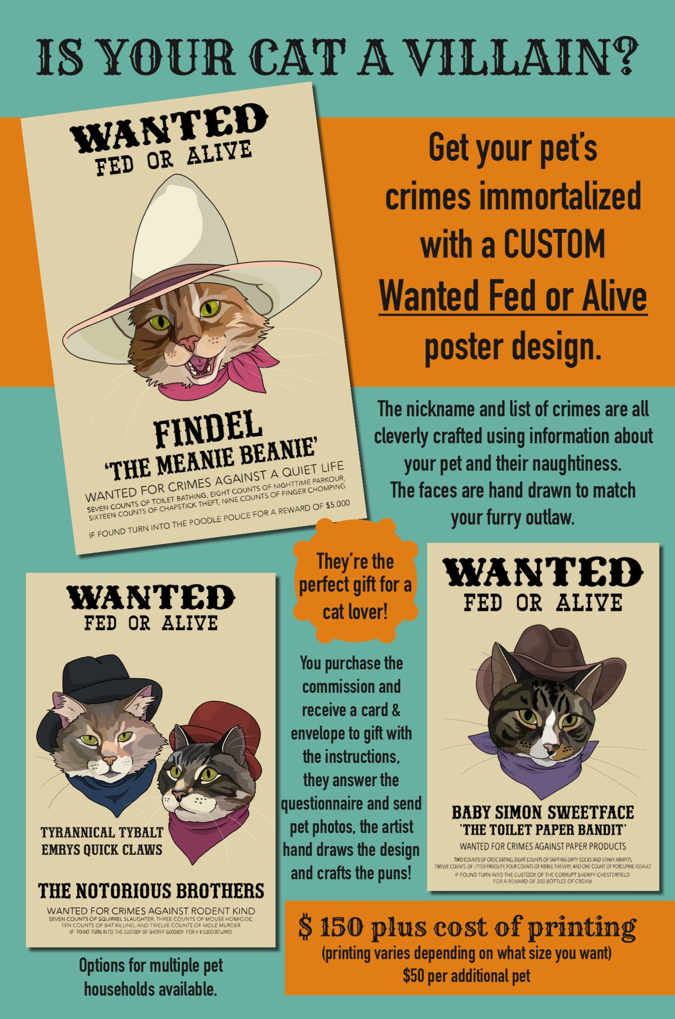 Custom Wanted Fed or Alive Poster